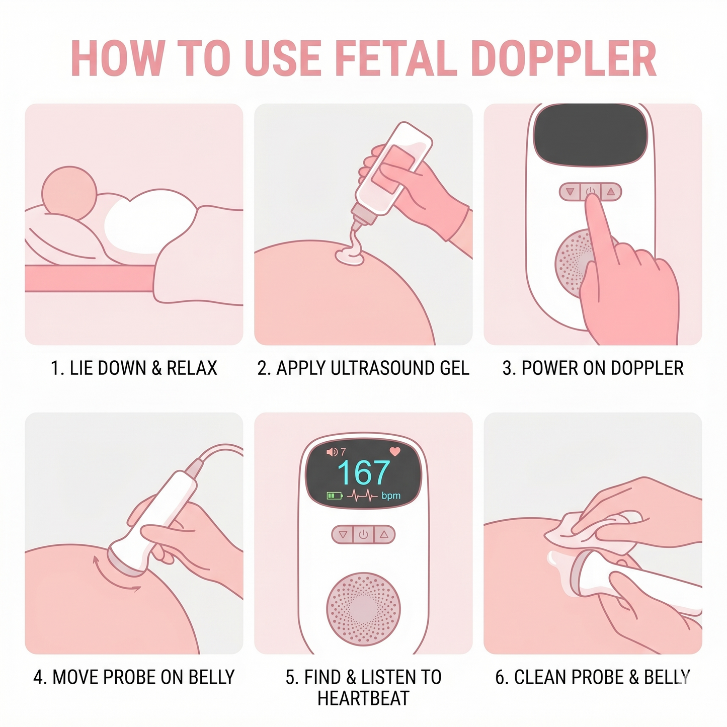 BabyHeart™ Doppler Kit — Hear Your Baby's Heartbeat Anytime